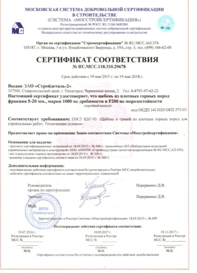 Щебень 5–20, М1000, F200
